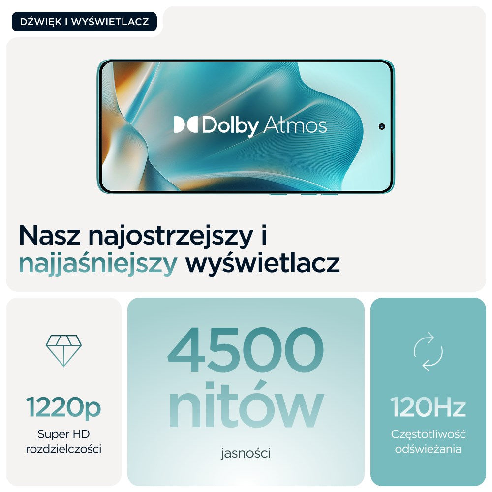 Motorola edge 60 fusion 16.9 cm (6.67") Dual SIM Android 15 5G USB Type-C 8 GB 256 GB 5200 mAh Turquoise