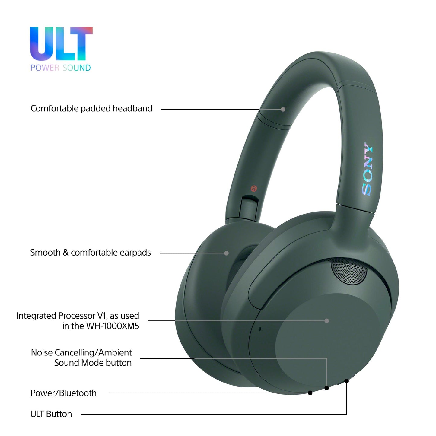 Sony WHULT900NH hörlur och headset Kabel & Trådlös Huvudband Samtal/musik Bluetooth Grön