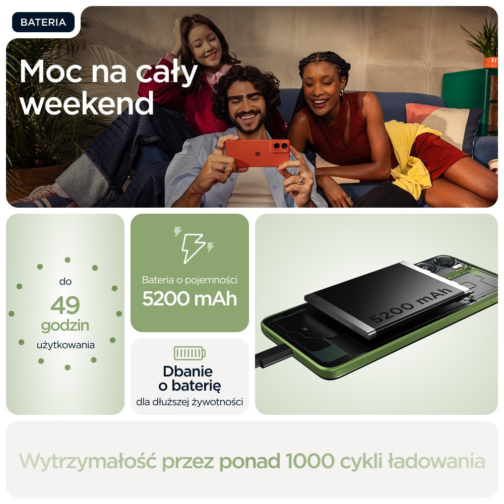 Motorola moto g06 17.5 cm (6.88") Dual SIM Android 15 4G USB Type-C 4 GB 256 GB 5200 mAh Green