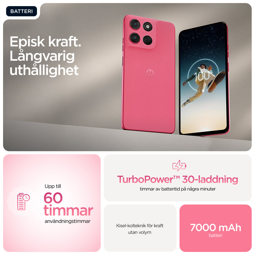 Motorola moto g57 power 17,1 cm (6.72") Dubbla SIM-kort Android 16.0 5G USB Type-C 12 GB 256 GB 7000 mAh Rosa