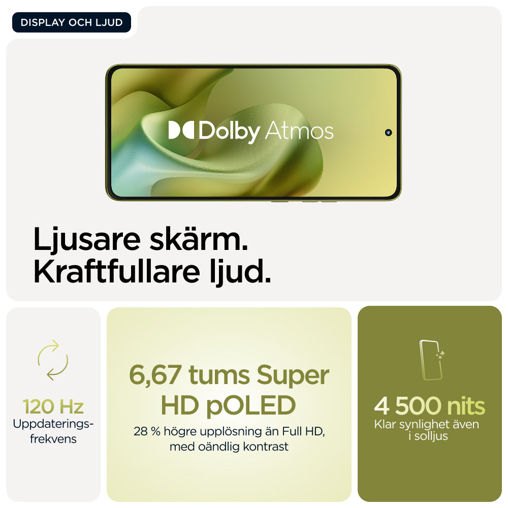 Motorola moto g86 5G 16,9 cm (6.67") Dubbla SIM-kort Android 15 USB Type-C 8 GB 256 GB 5200 mAh Grön