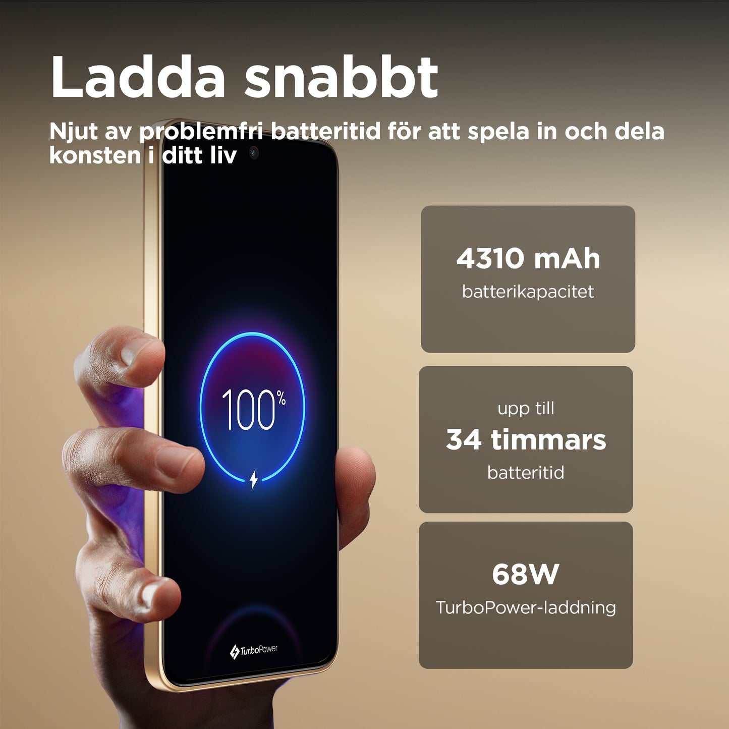 Motorola edge 50 Neo 16,1 cm (6.36") Dubbla SIM-kort Android 14 5G USB Type-C 12 GB 512 GB 4310 mAh Gräddfärgad