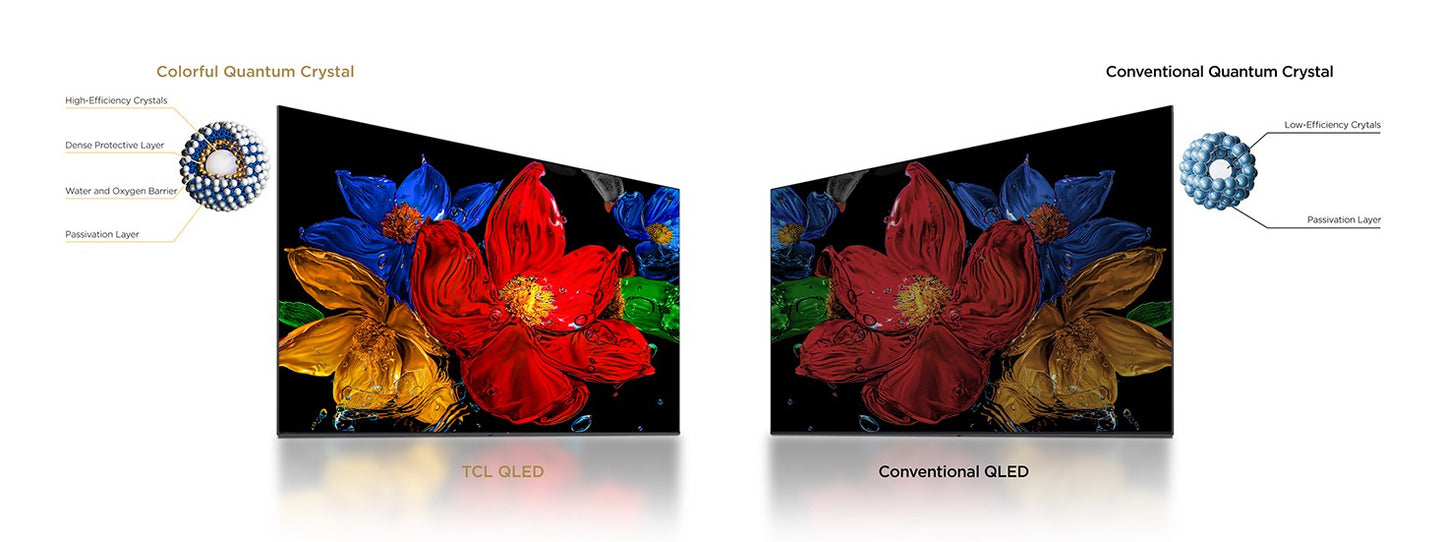 TCL S59K 40S59K TV 101.6 cm (40") Full HD Smart TV Wi-Fi Metallic