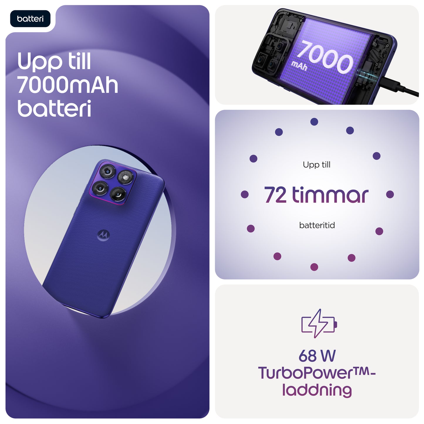 Motorola edge 70 fusion 17,2 cm (6.78") Dubbla SIM-kort Android 16.0 5G USB Type-C 8 GB 256 GB 7000 mAh Violett