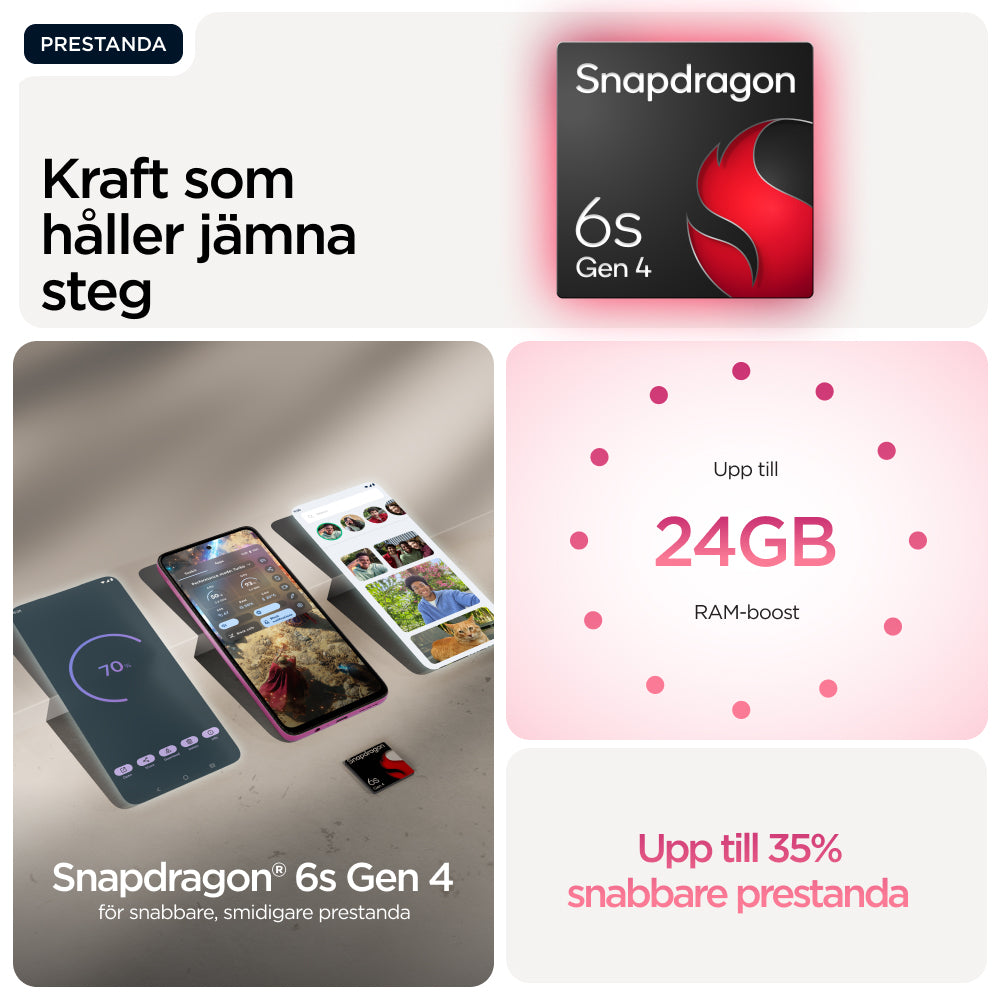 Motorola moto g57 power 17,1 cm (6.72") Dubbla SIM-kort Android 16.0 5G USB Type-C 12 GB 256 GB 7000 mAh Rosa