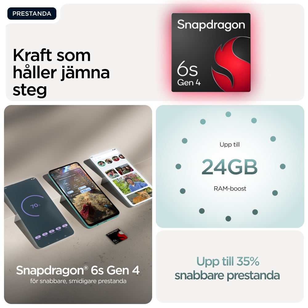 Motorola moto g57 power 17,1 cm (6.72") Dubbla SIM-kort Android 16.0 5G USB Type-C 12 GB 256 GB 7000 mAh Turkos