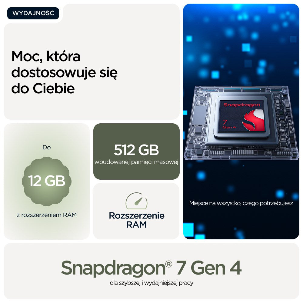 Motorola Edge 70 512GB Green