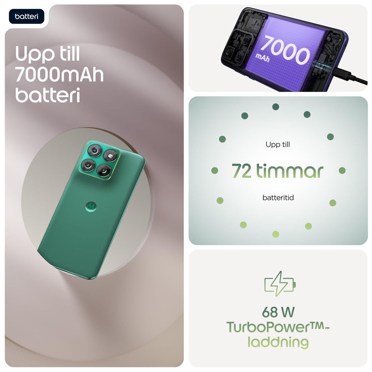 Motorola Edge 70 Fusion 8GB/256GB Grön – Motorola